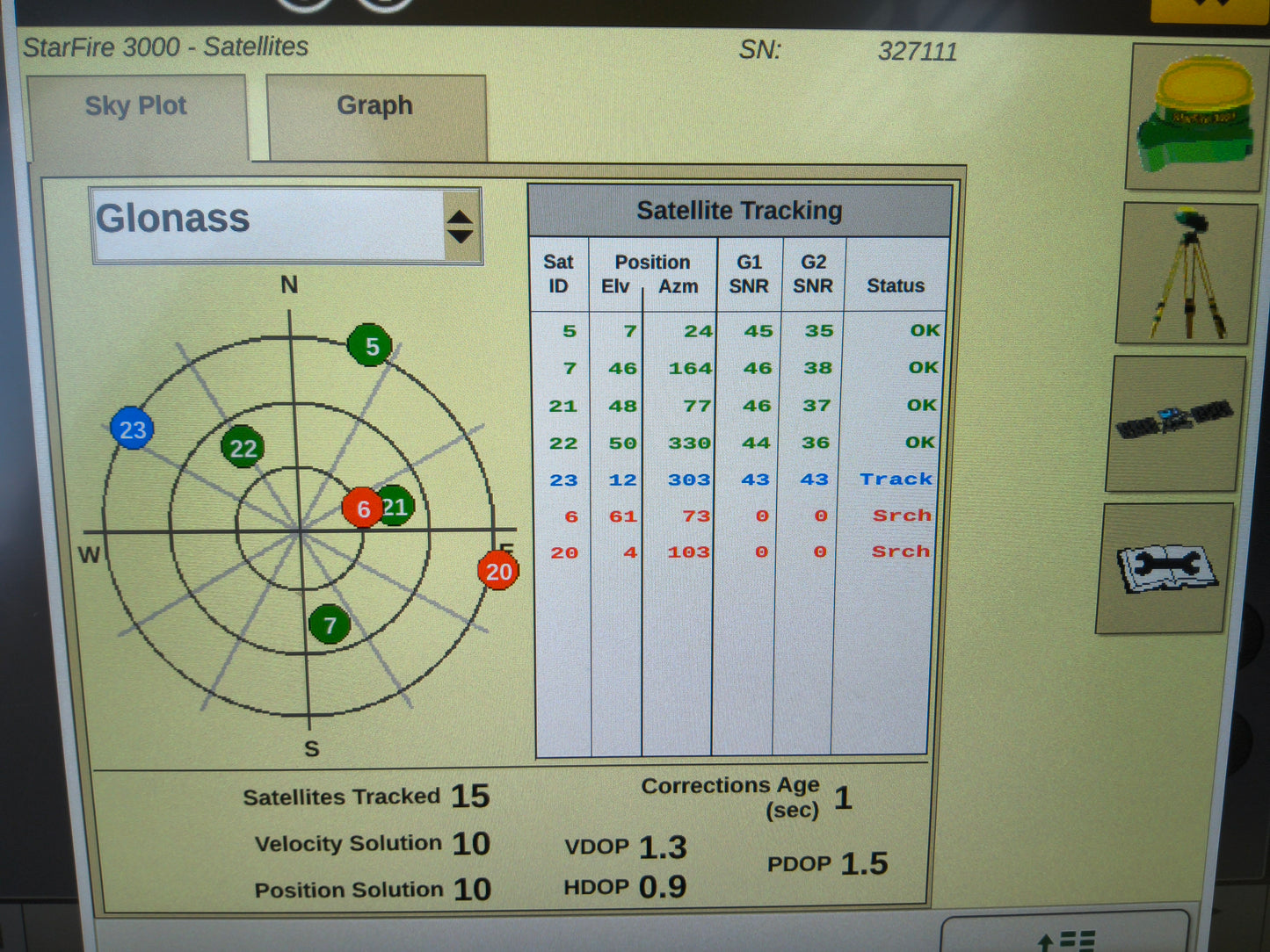 John Deere StarFire™ 3000 GPS Receiver