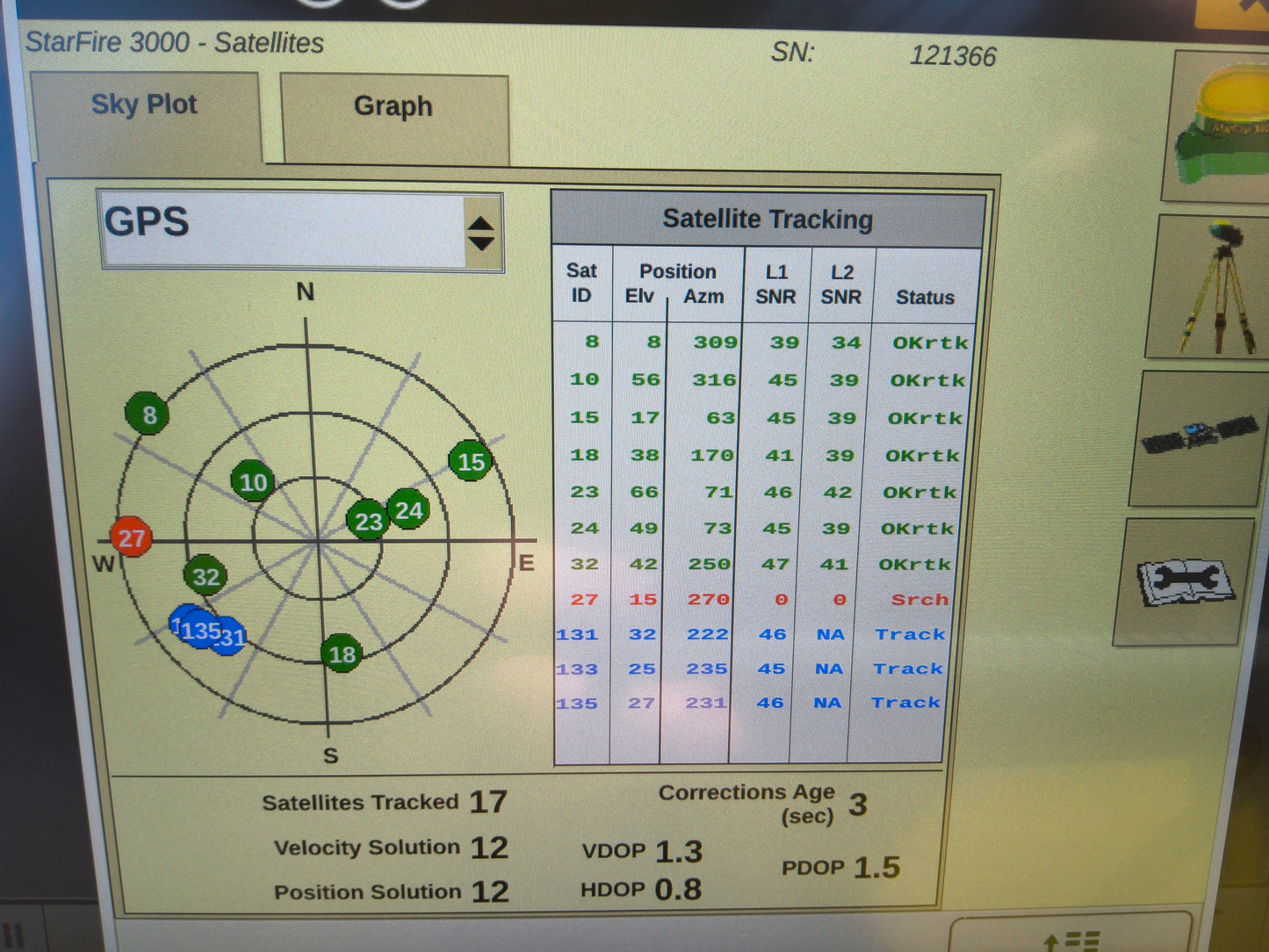 John Deere StarFire™ 3000 GPS Receiver