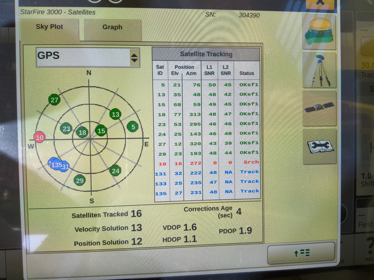 John Deere StarFire™ 3000 GPS Receiver