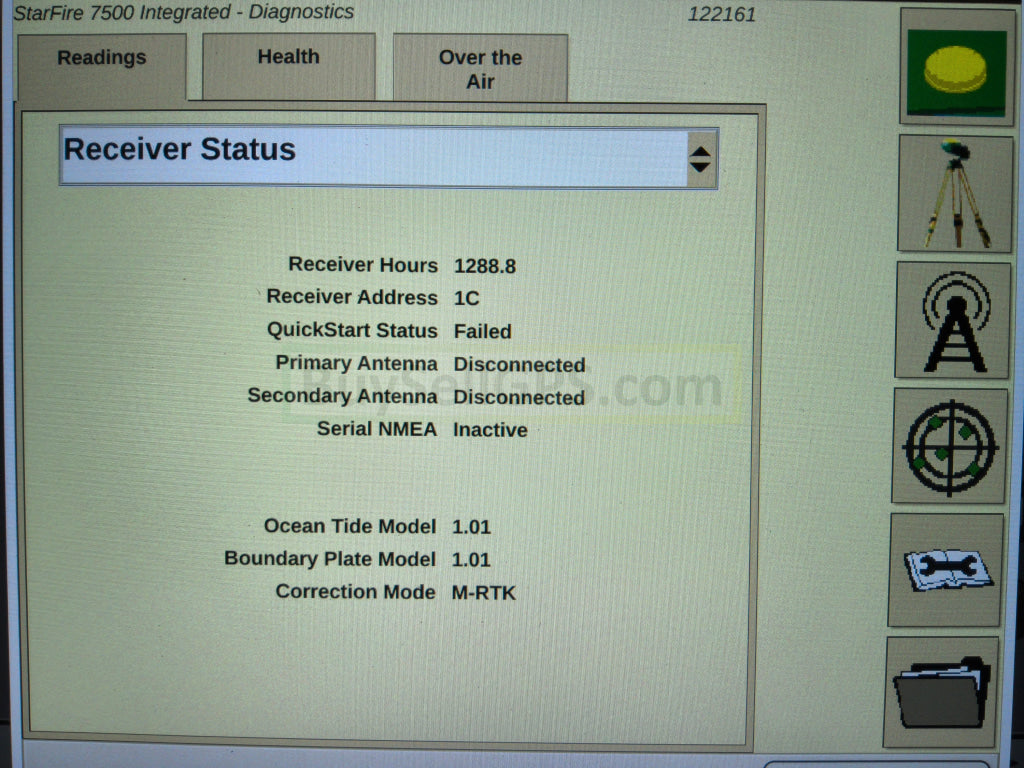 John Deere Integrated StarFire™ 7500 GPS Receiver Agriculture