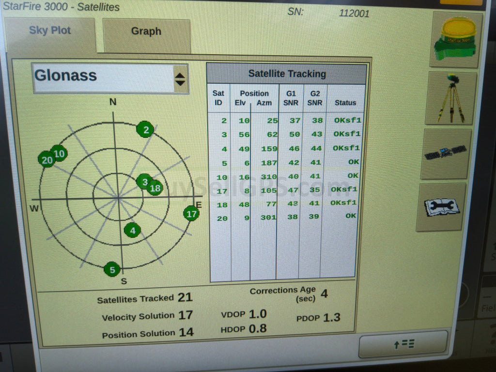 John Deere StarFire™ 3000 GPS Receiver Agriculture
