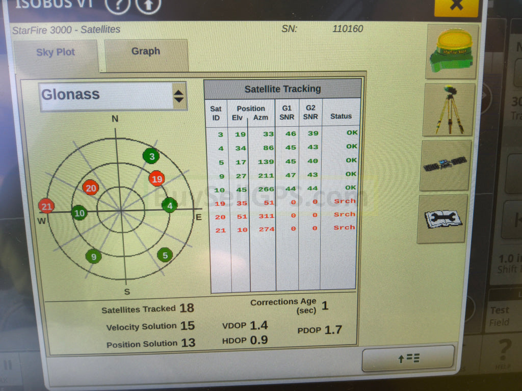 John Deere StarFire™ 3000 GPS Receiver Agriculture