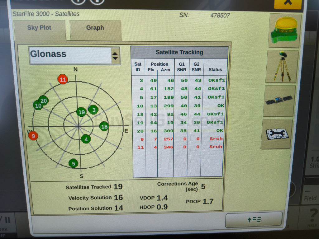 John Deere StarFire™ 3000 GPS Receiver Agriculture