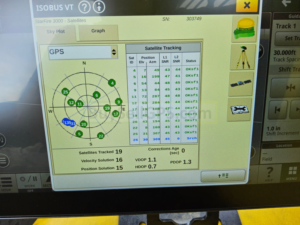 John Deere Starfire 3000 Gps Receiver Agriculture