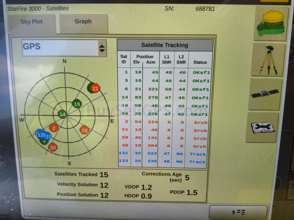 John Deere StarFire™ 3000 GPS Receiver Agriculture