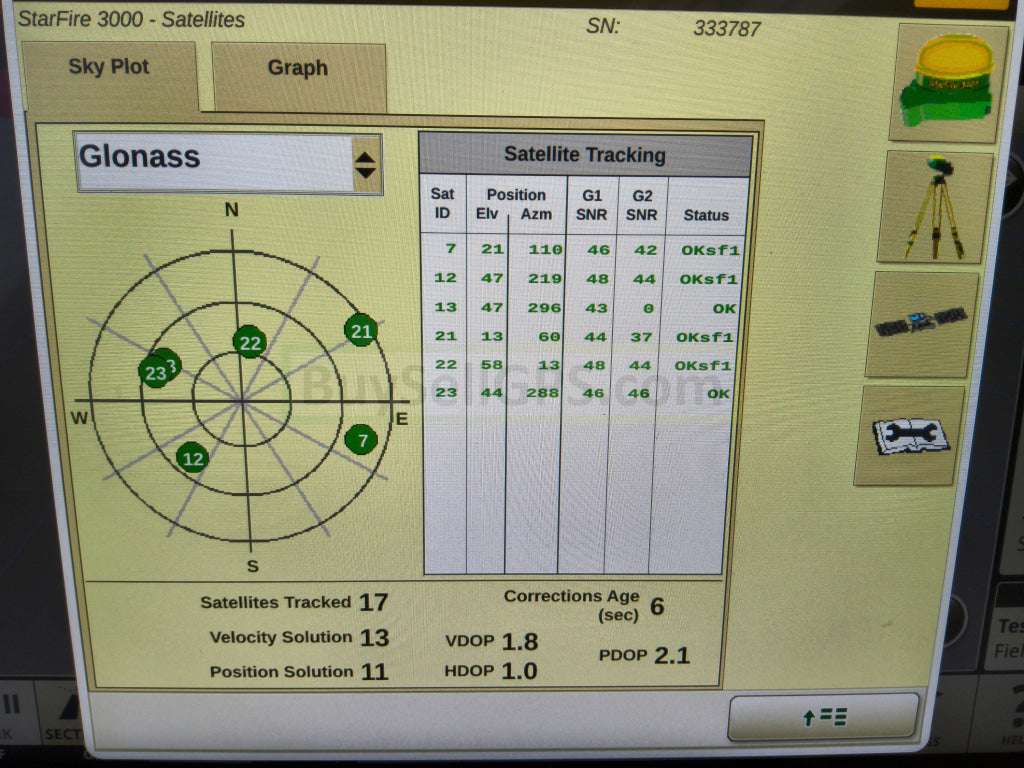 John Deere StarFire™ 3000 GPS Receiver Agriculture