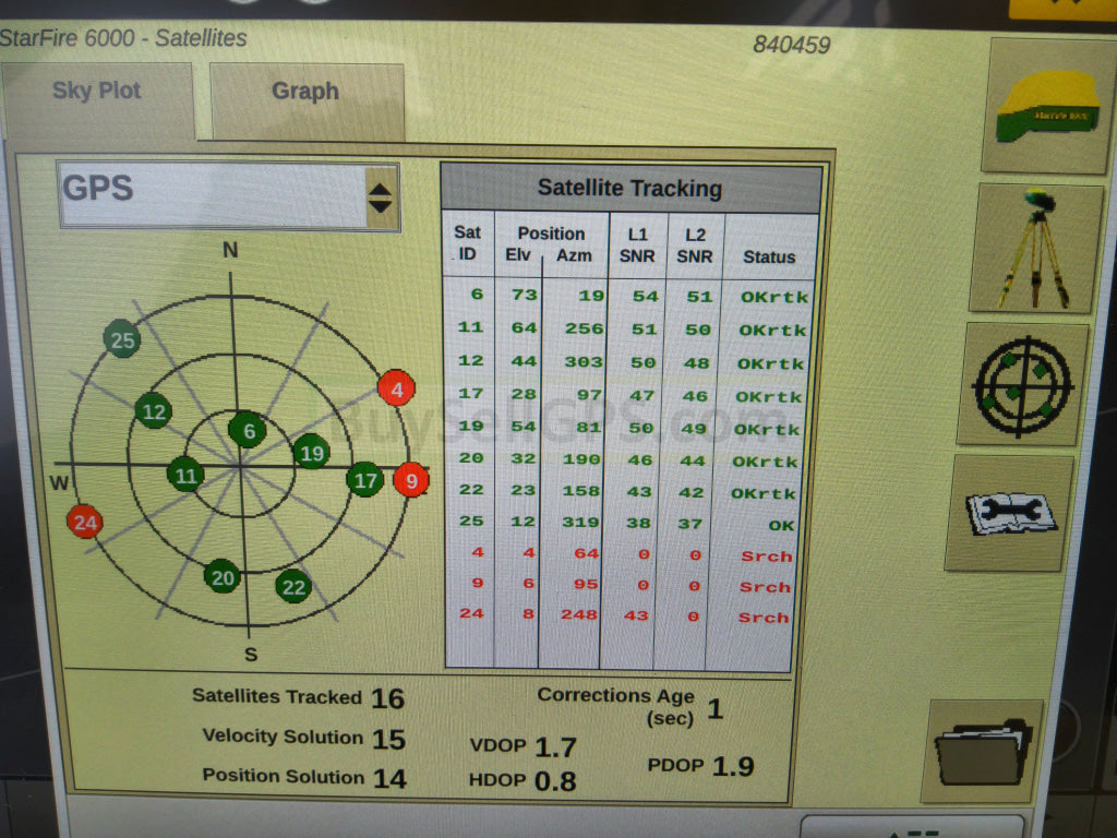 John Deere StarFire™ 6000 GPS Receiver Agriculture