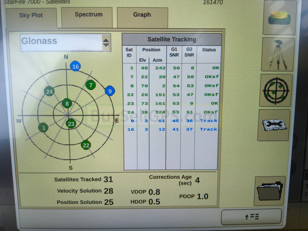 John Deere StarFire™ 7000 Universal GPS Receiver Agriculture