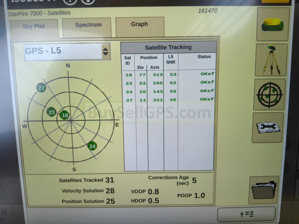 John Deere StarFire™ 7000 Universal GPS Receiver Agriculture