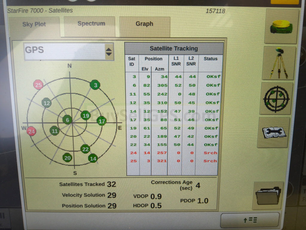 John Deere StarFire™ 7000 Universal GPS Receiver Agriculture