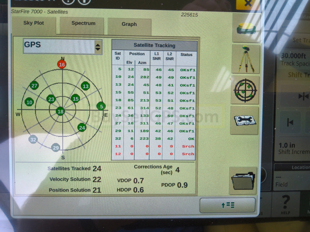 John Deere StarFire™ 7000 Universal GPS Receiver Agriculture