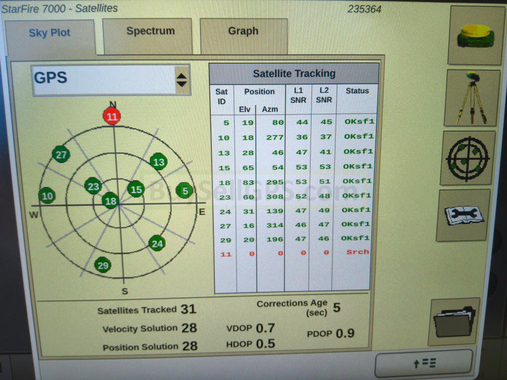 John Deere StarFire™ 7000 Universal GPS Receiver Agriculture
