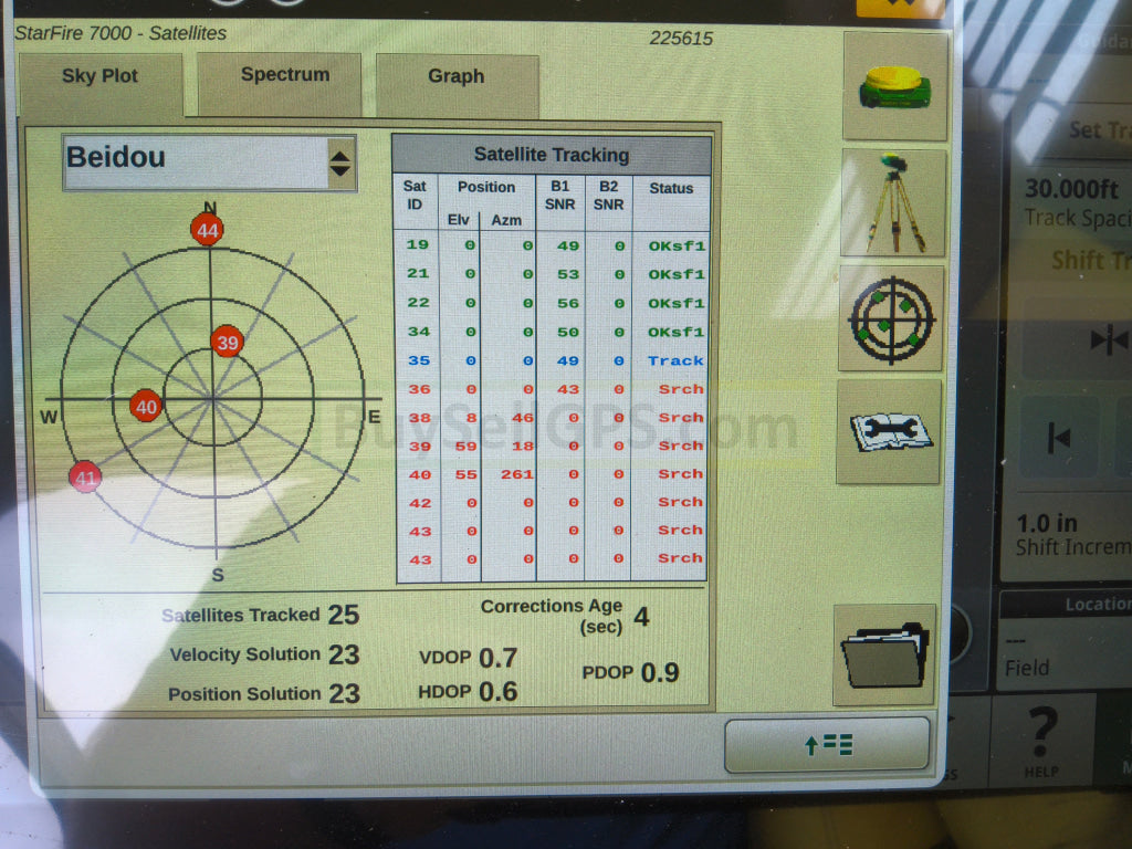 John Deere StarFire™ 7000 Universal GPS Receiver Agriculture
