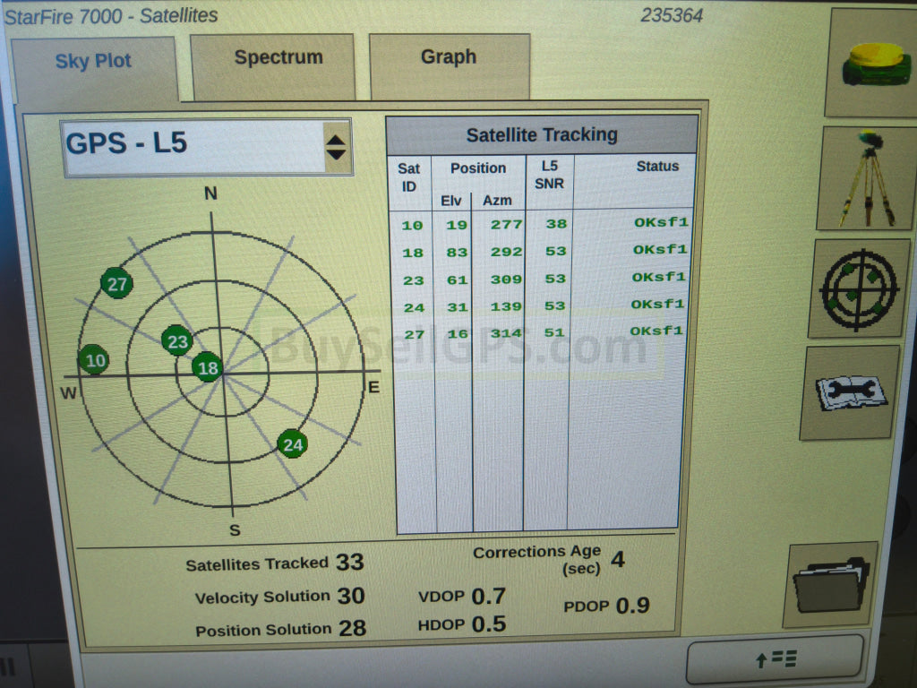 John Deere StarFire™ 7000 Universal GPS Receiver Agriculture