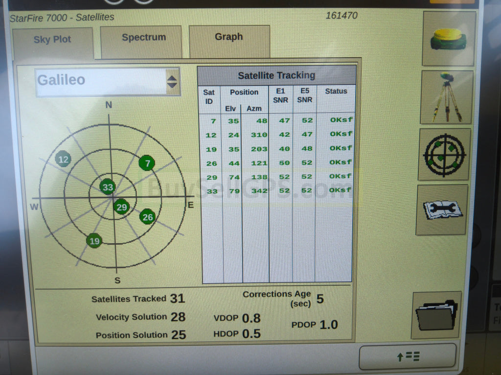 John Deere StarFire™ 7000 Universal GPS Receiver Agriculture