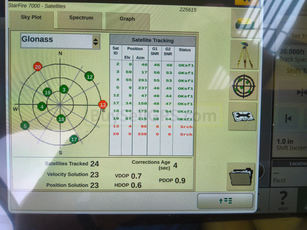 John Deere StarFire™ 7000 Universal GPS Receiver Agriculture