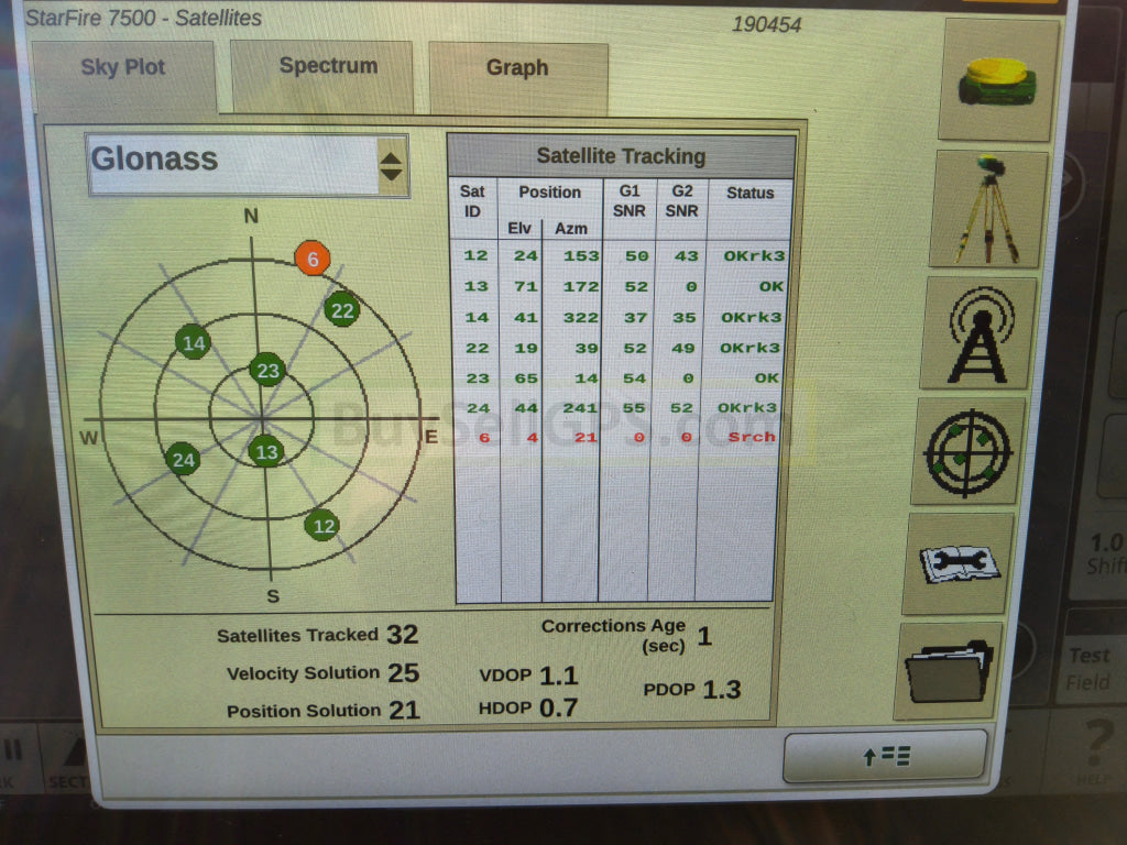 John Deere StarFire™ 7500 Universal GPS Receiver Agriculture