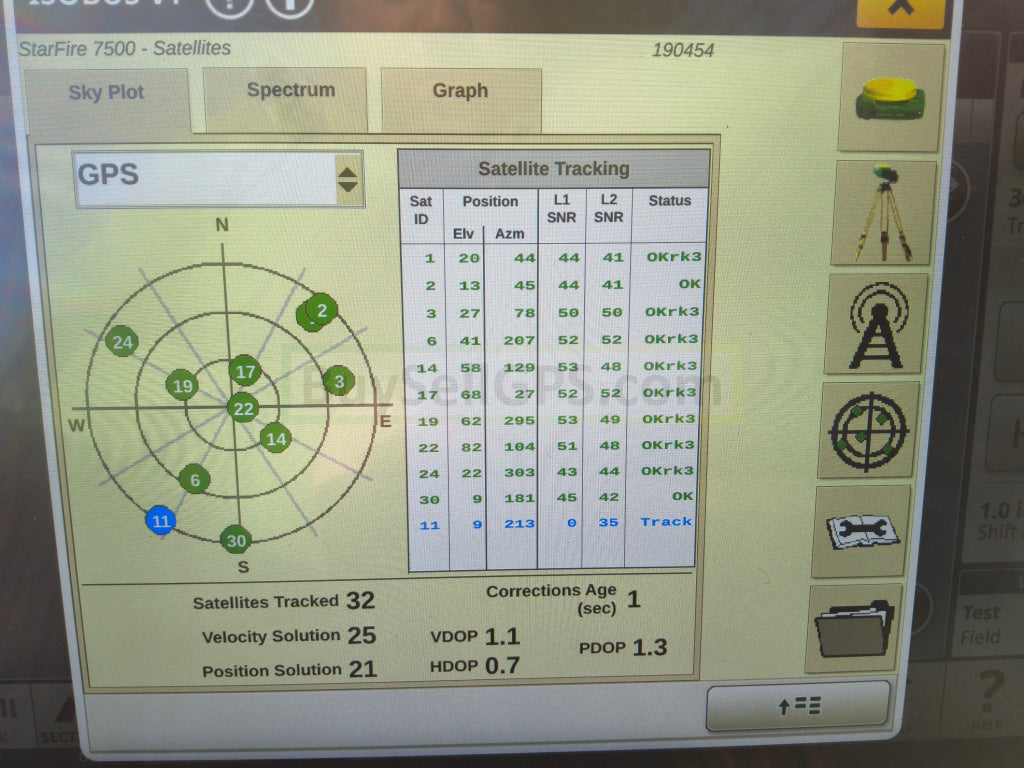 John Deere StarFire™ 7500 Universal GPS Receiver Agriculture