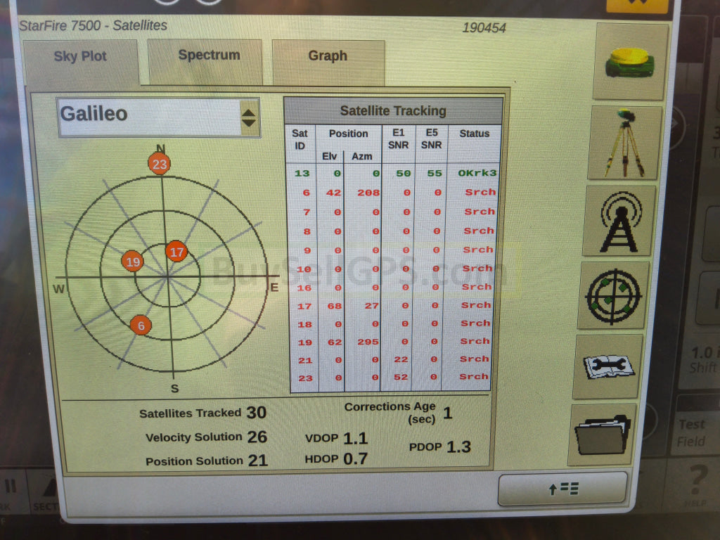 John Deere StarFire™ 7500 Universal GPS Receiver Agriculture
