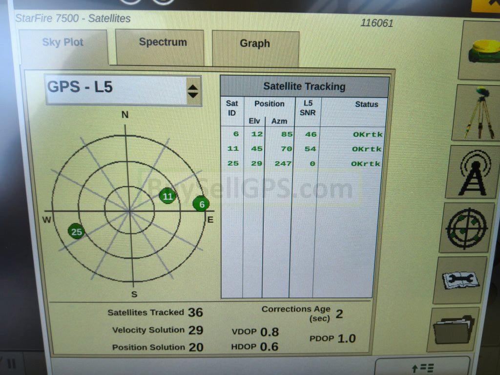 John Deere StarFire™ 7500 Universal GPS Receiver Agriculture