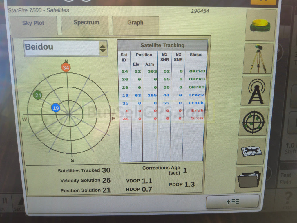 John Deere StarFire™ 7500 Universal GPS Receiver Agriculture