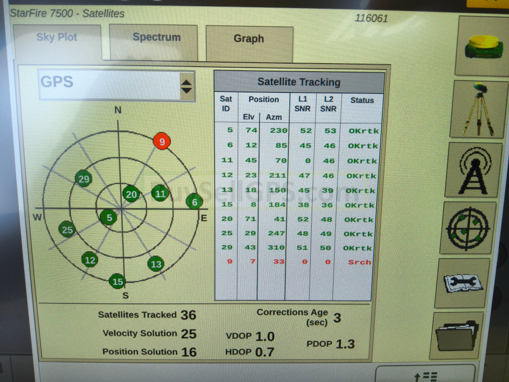 John Deere StarFire™ 7500 Universal GPS Receiver Agriculture