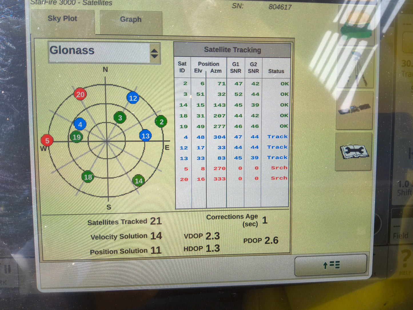 John Deere StarFire™ 3000 GPS Receiver