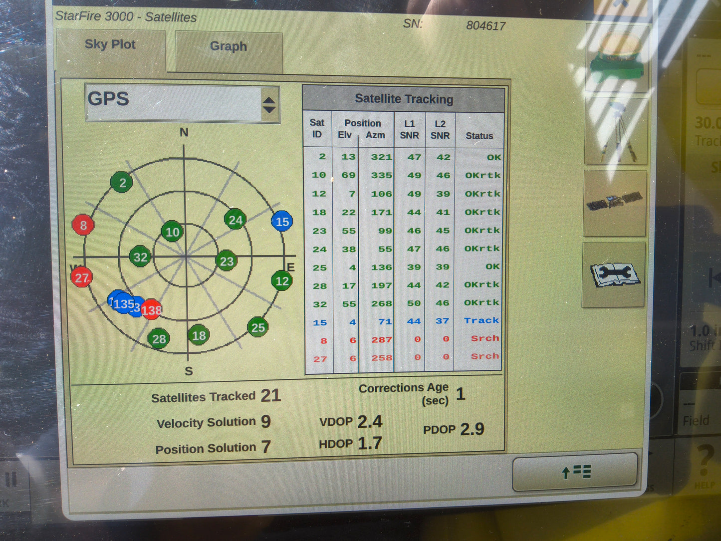 John Deere StarFire™ 3000 GPS Receiver