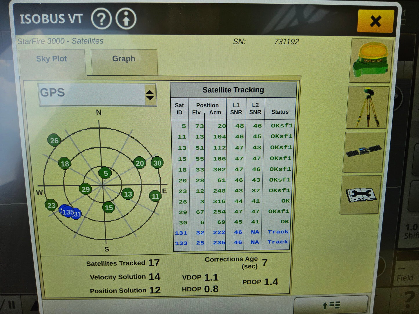 John Deere StarFire™ 3000 GPS Receiver