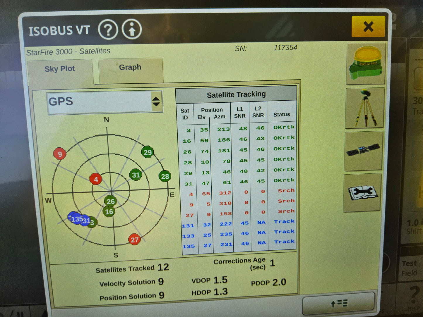 John Deere StarFire™ 3000 GPS Receiver