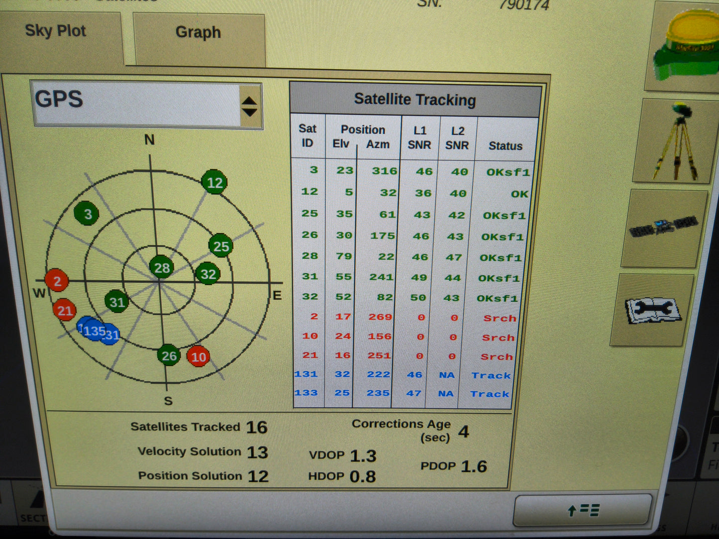 John Deere StarFire™ 3000 GPS Receiver