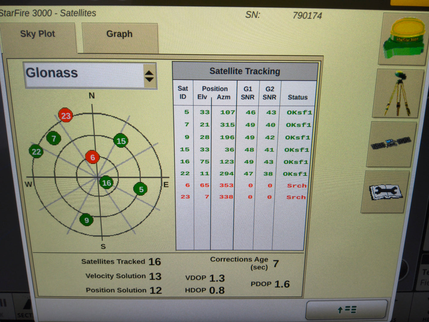 John Deere StarFire™ 3000 GPS Receiver