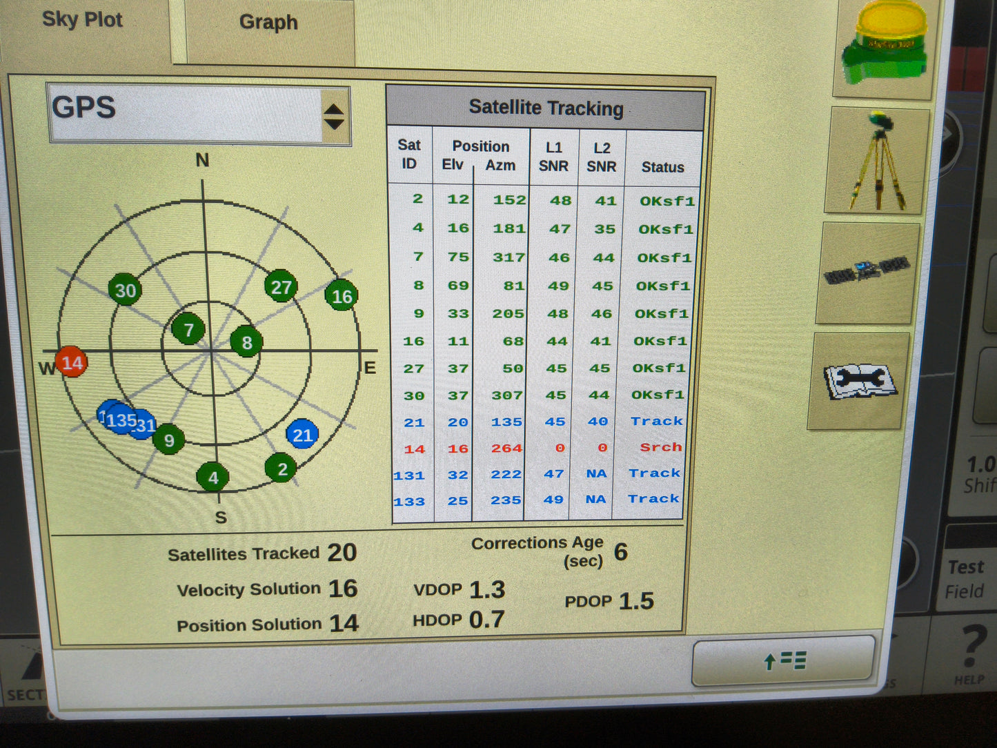 John Deere StarFire™ 3000 GPS Receiver