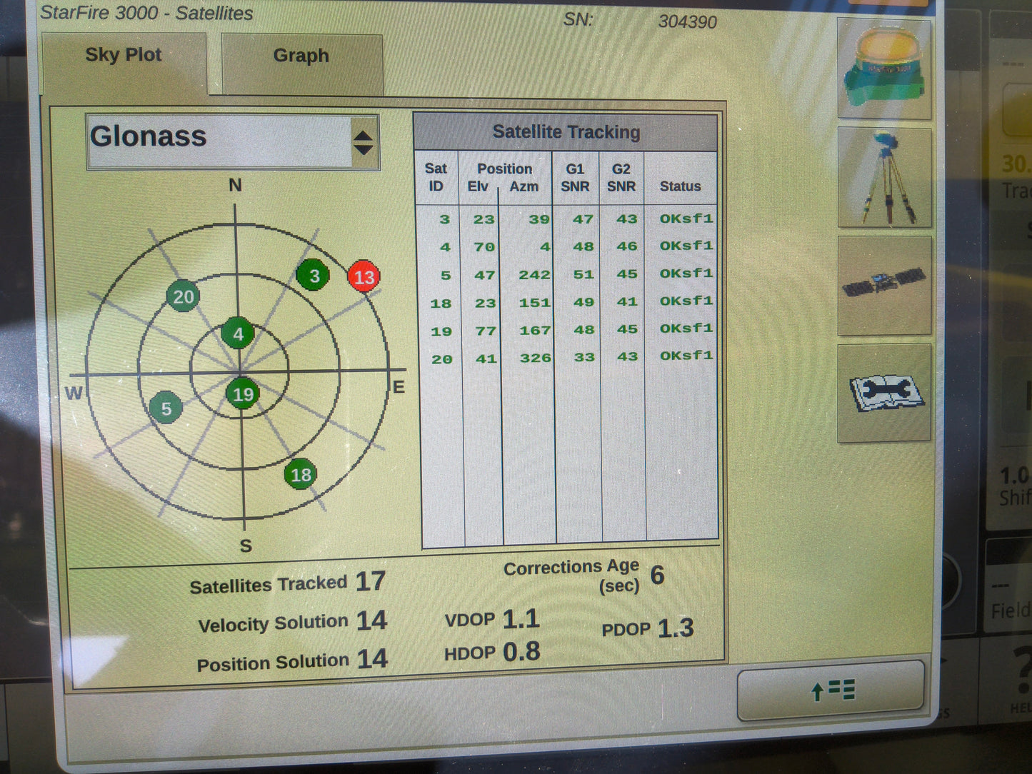 John Deere StarFire™ 3000 GPS Receiver