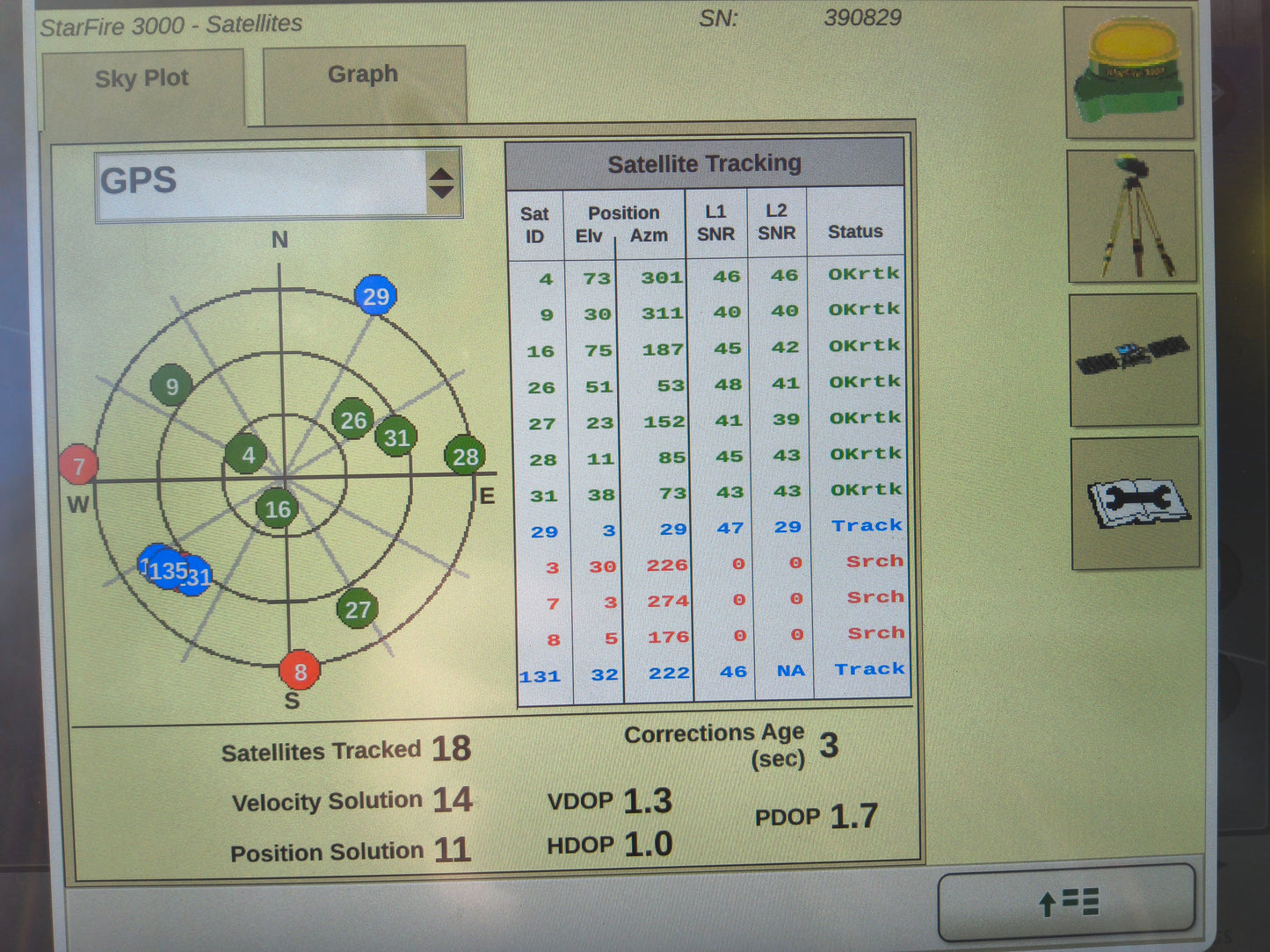 John Deere StarFire™ 3000 GPS Receiver