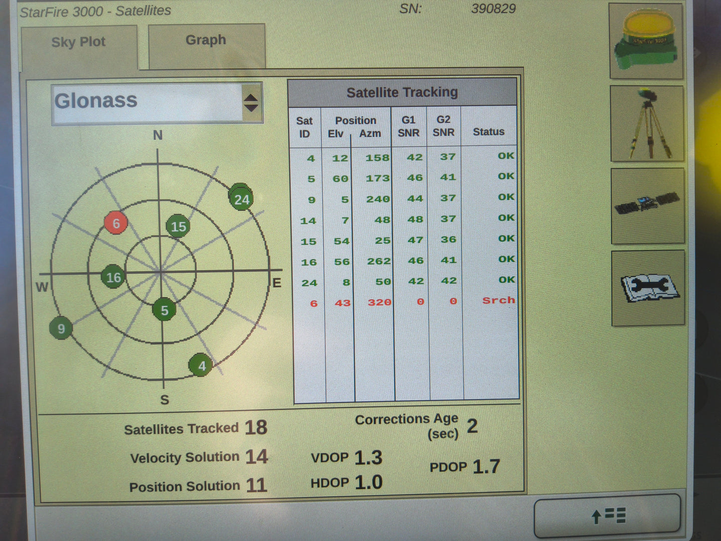 John Deere StarFire™ 3000 GPS Receiver