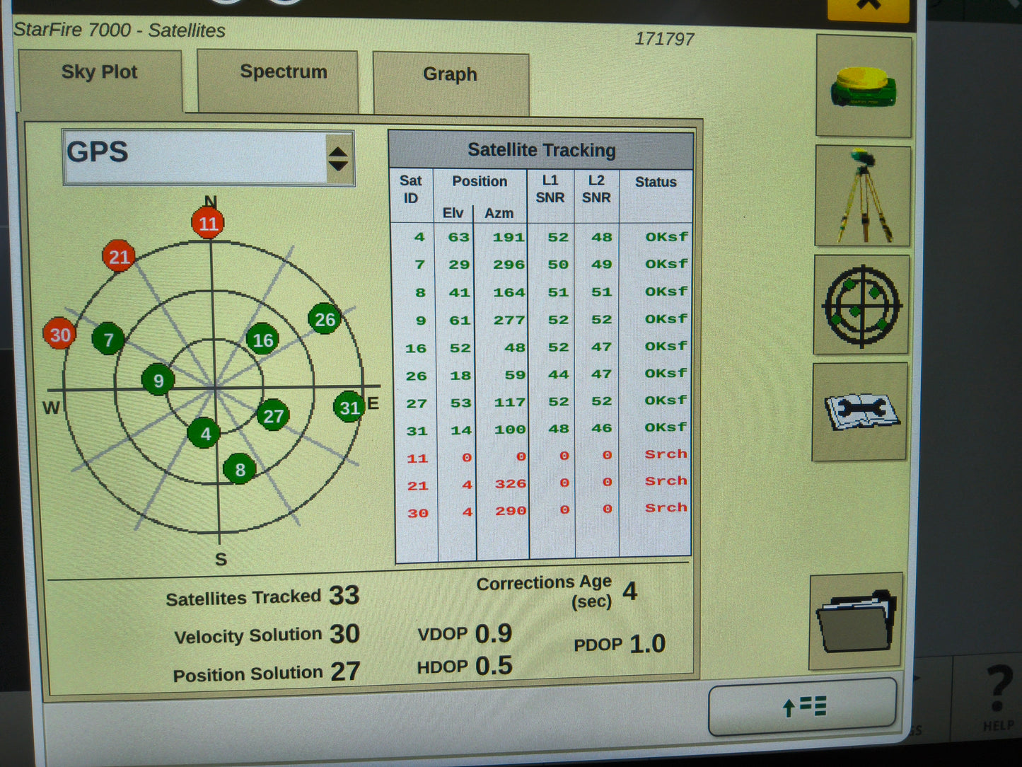 John Deere StarFire™ 7000 Universal GPS Receiver
