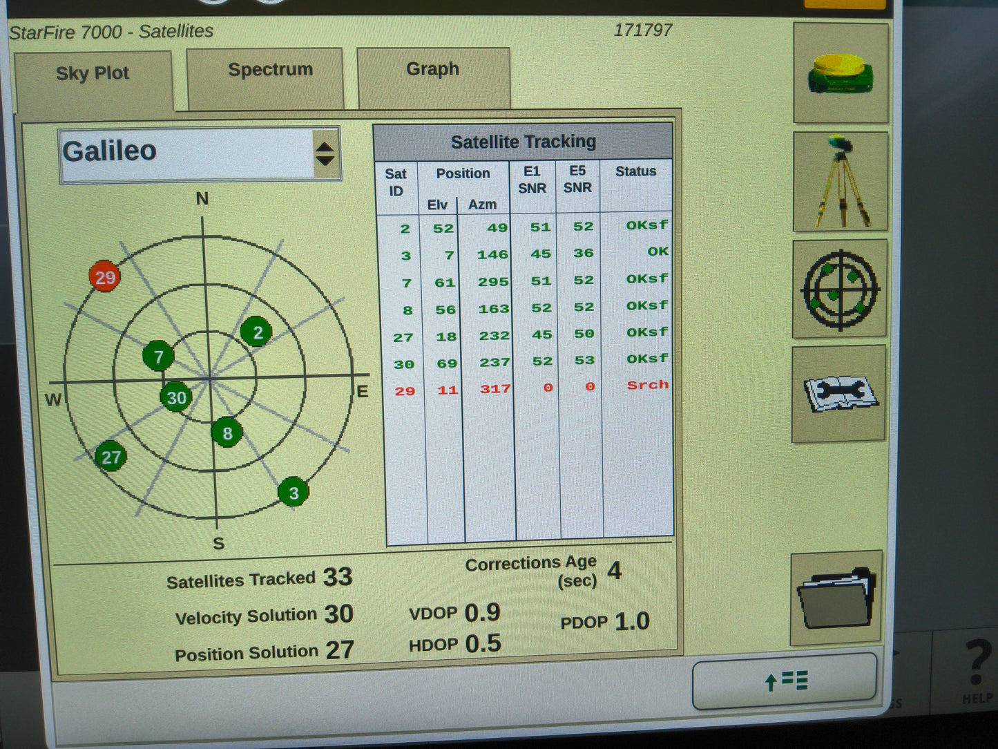 John Deere StarFire™ 7000 Universal GPS Receiver