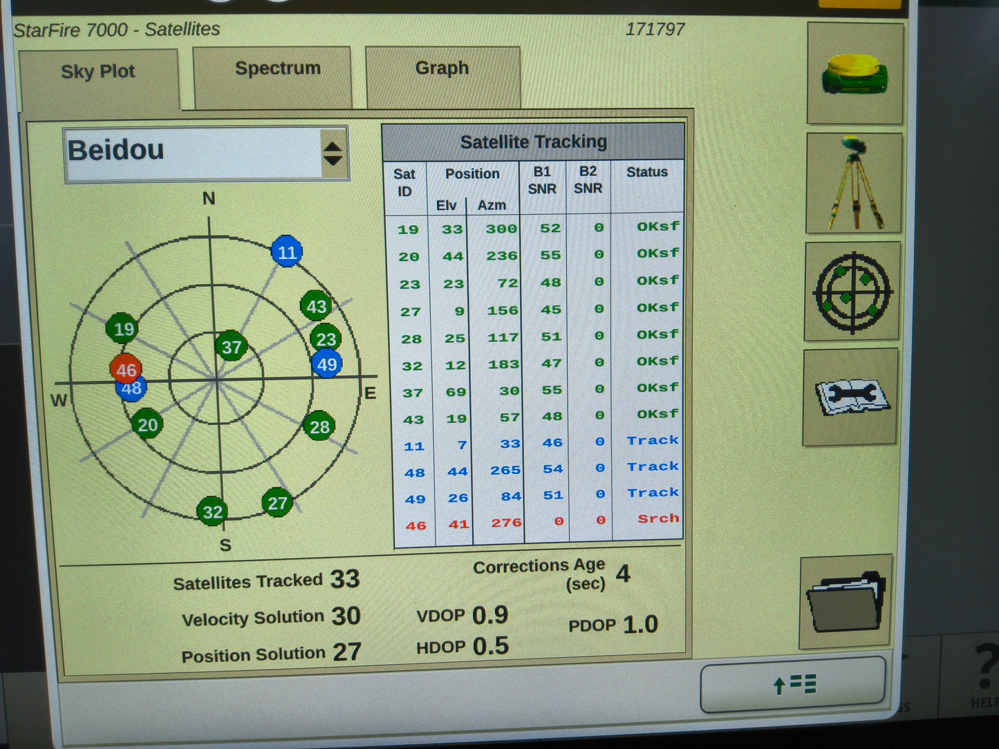 John Deere StarFire™ 7000 Universal GPS Receiver
