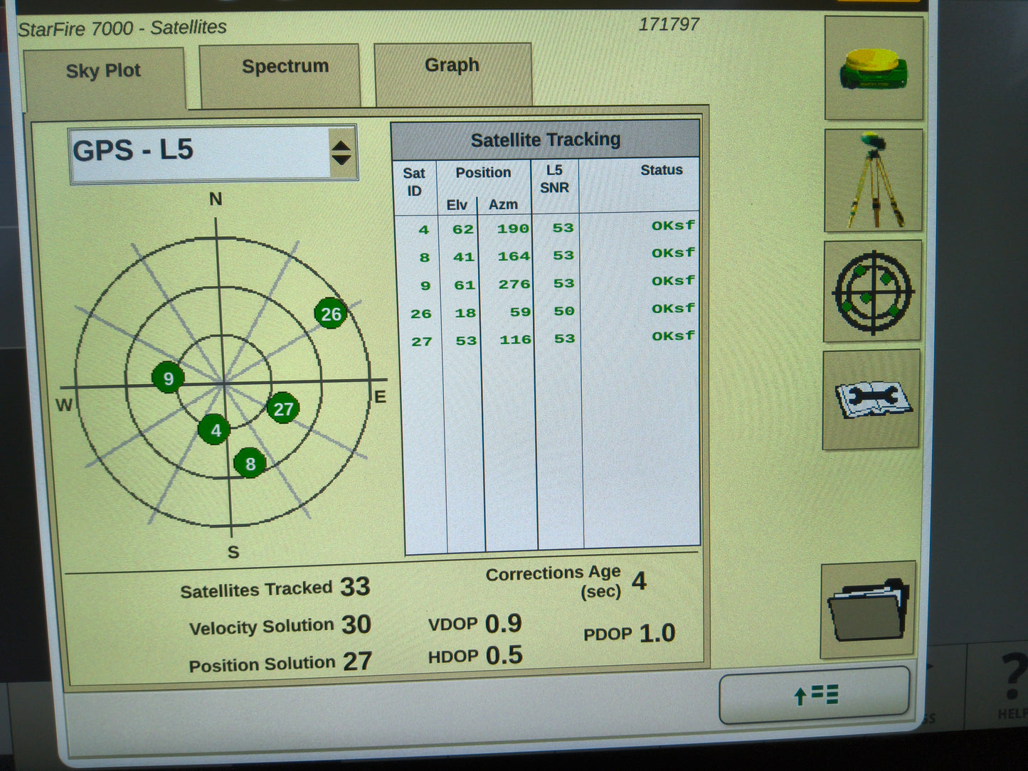 John Deere StarFire™ 7000 Universal GPS Receiver