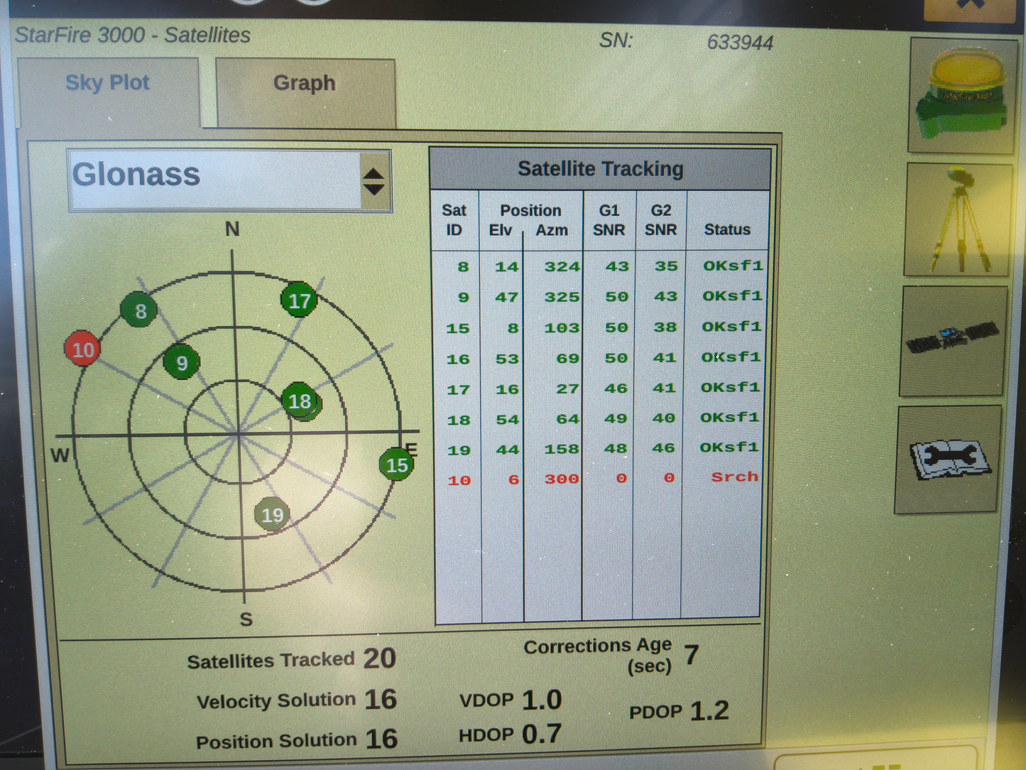 John Deere StarFire™ 3000 GPS Receiver