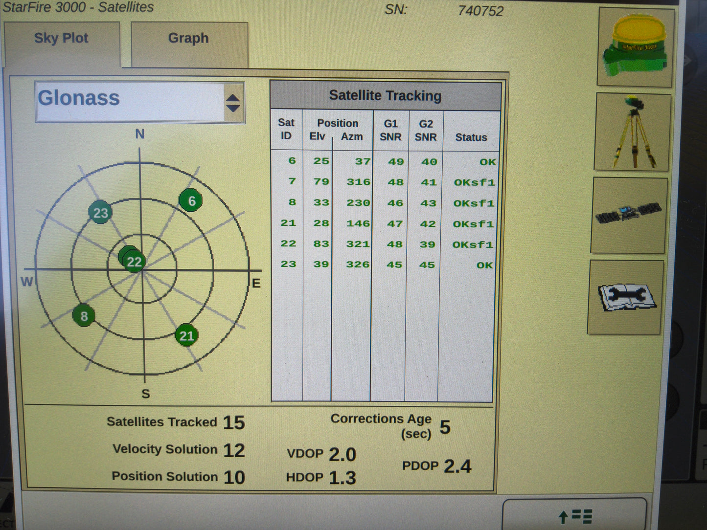 John Deere StarFire™ 3000 GPS Receiver
