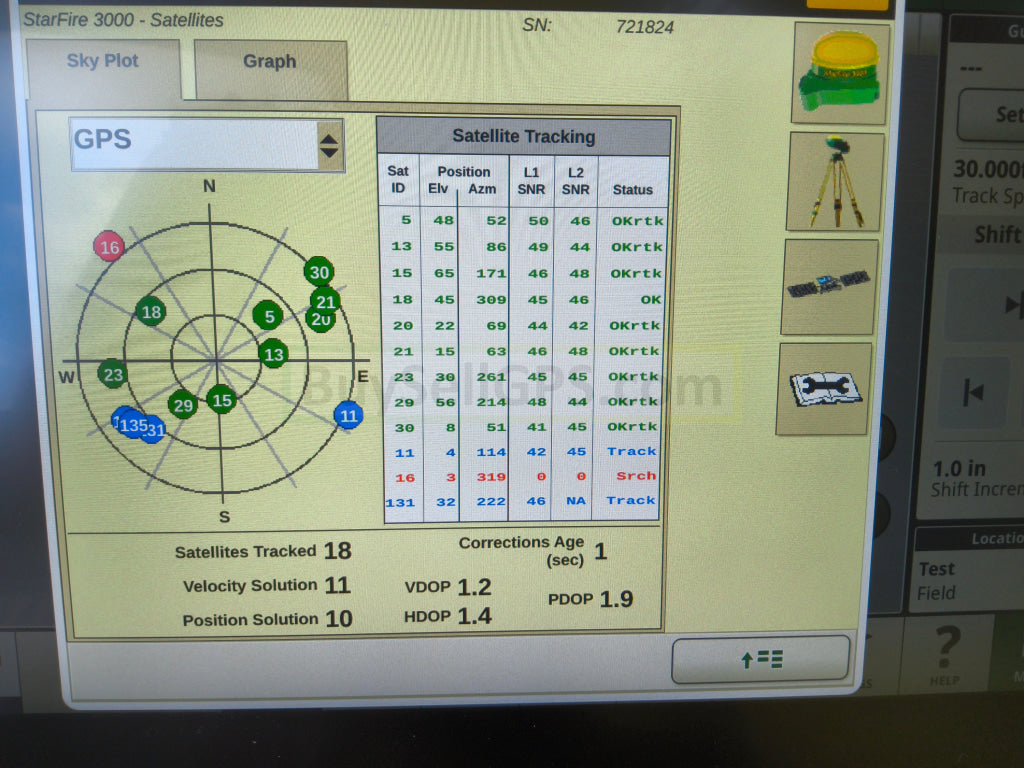 John Deere StarFire™ 3000 GPS Receiver 2014 Receiver and Radio | 21570 Hours | Good to Very Good Condition | RTK Ready