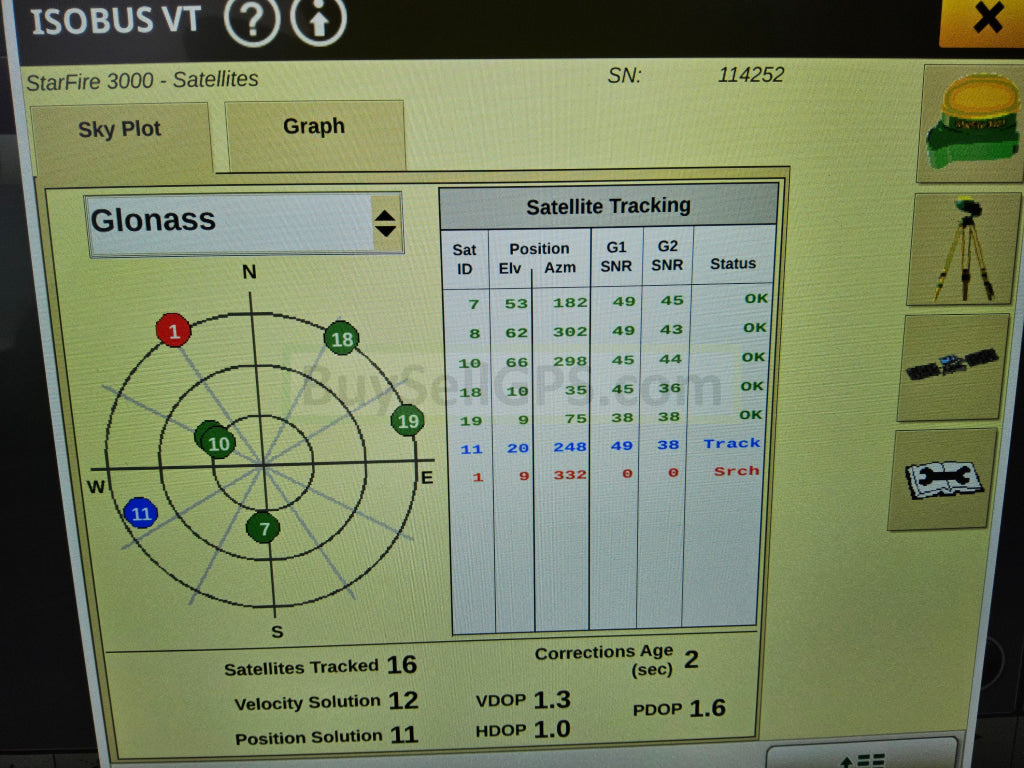 John Deere Starfire™ 3000 Gps Receiver Agriculture