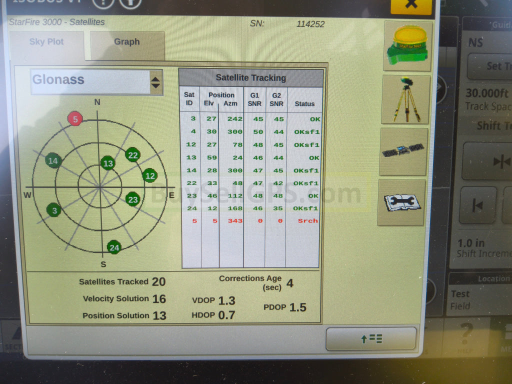 John Deere StarFire™ 3000 GPS Receiver Agriculture