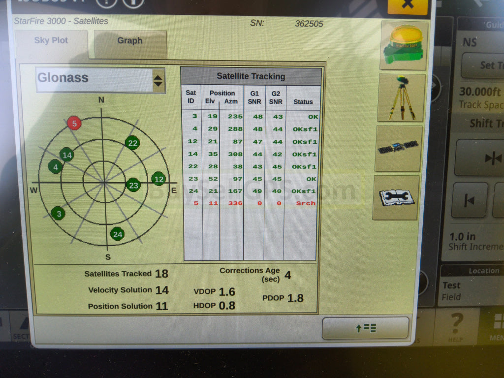 John Deere StarFire™ 3000 GPS Receiver Agriculture