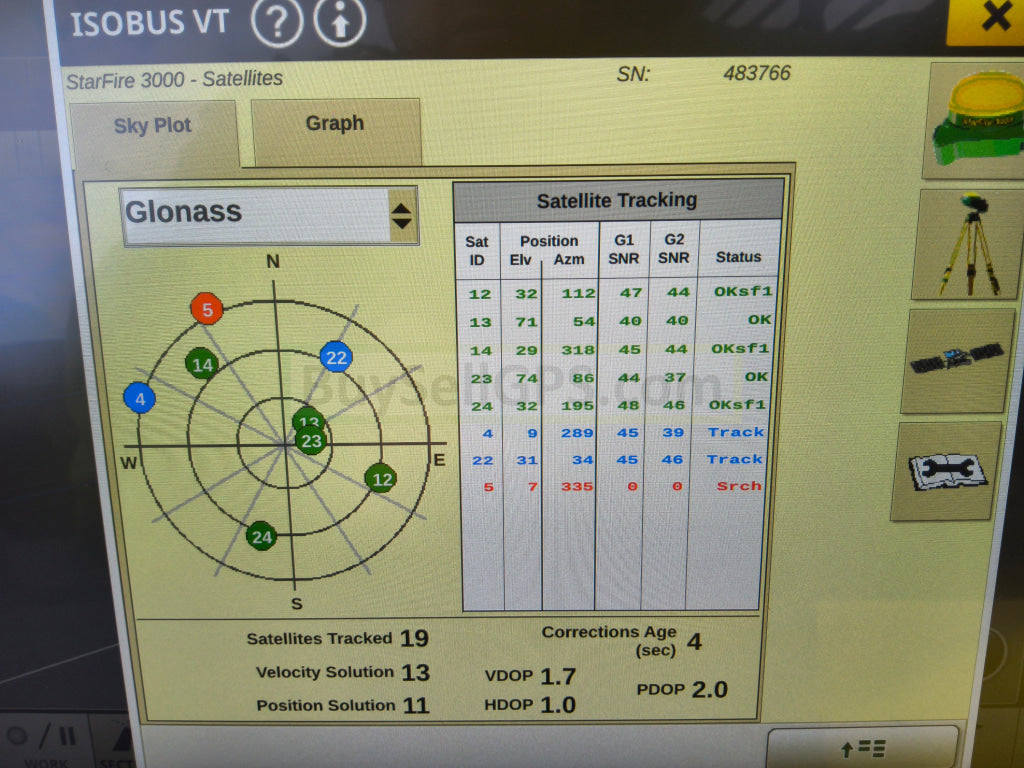 John Deere StarFire™ 3000 GPS Receiver Agriculture