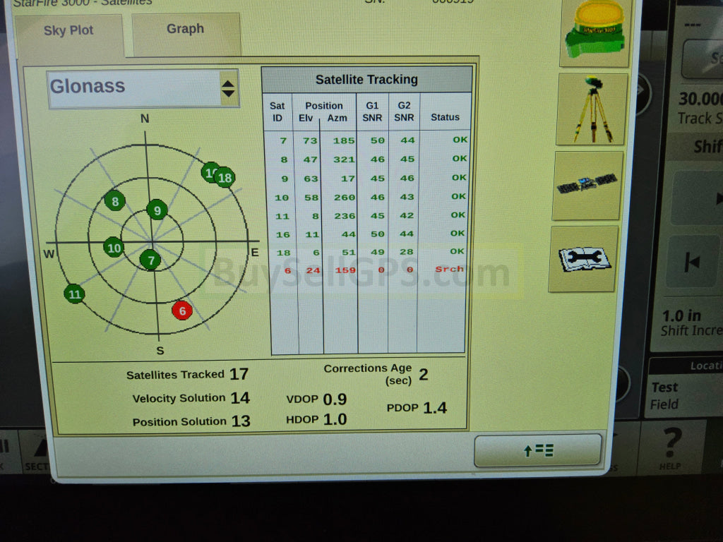 John Deere Starfire™ 3000 Gps Receiver Agriculture