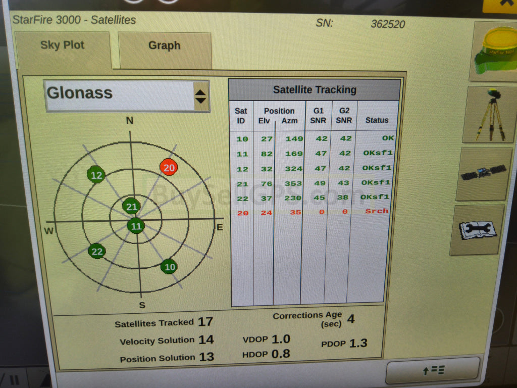 John Deere StarFire™ 3000 GPS Receiver Agriculture