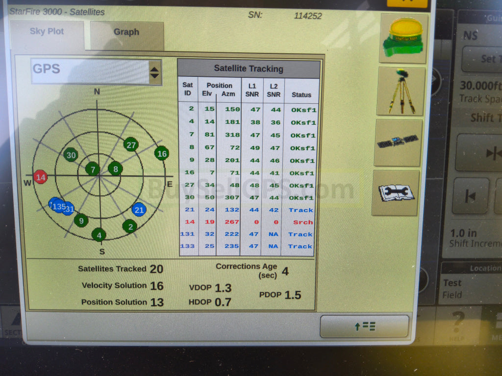 John Deere StarFire™ 3000 GPS Receiver Agriculture